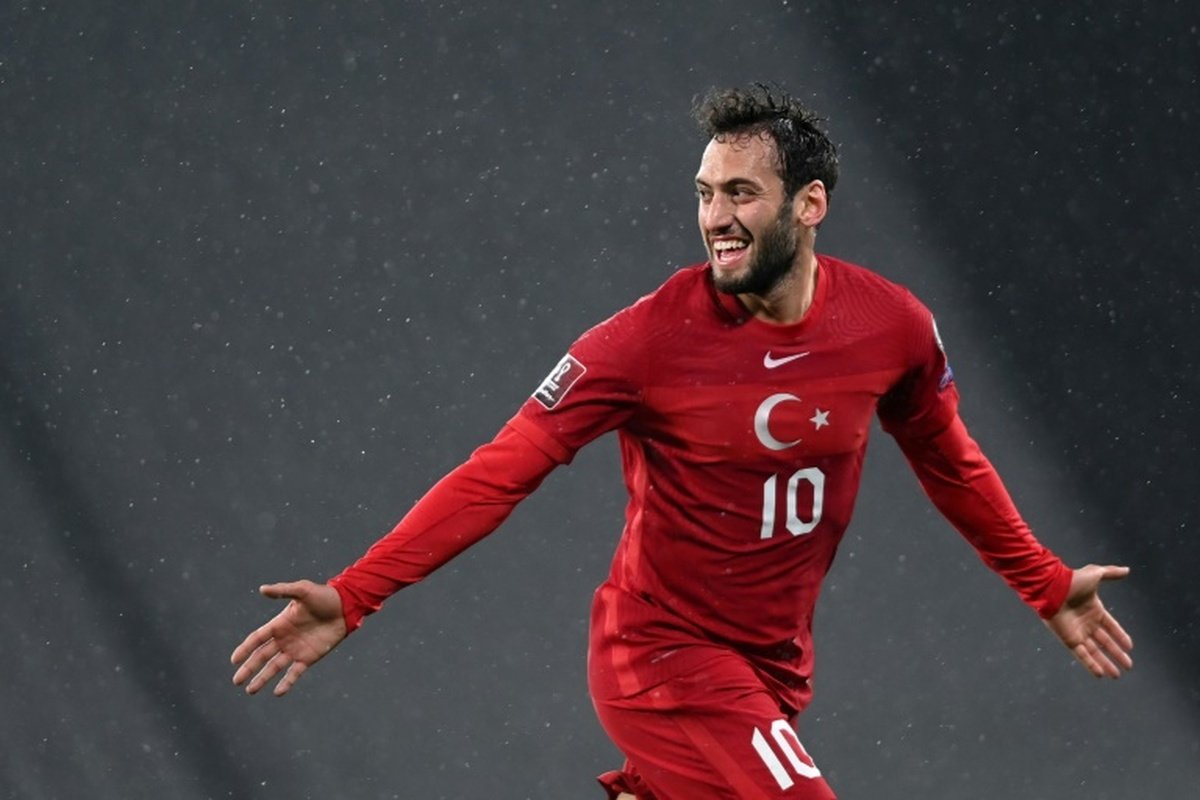 TURKIYE CHALHANOGHLO