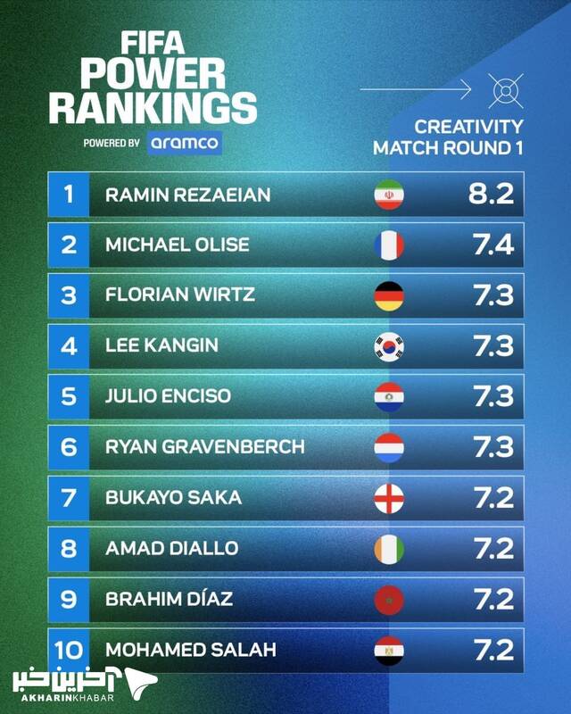 REZAEIAN 3