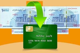 توزیع کالابرگ الکترونیک در این استان ها آغاز شد | ثبت نام برای دریافت کالابرگ 2 میلیون تومانی؟