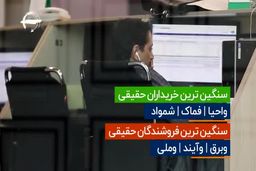 رشد ۴۰ هزار واحدی شاخص بورس|فیلم