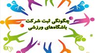 ثبت موسسه/ شرکت ورزشی

