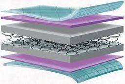 معرفی انواع تشک های فنر منفصل خوشخواب