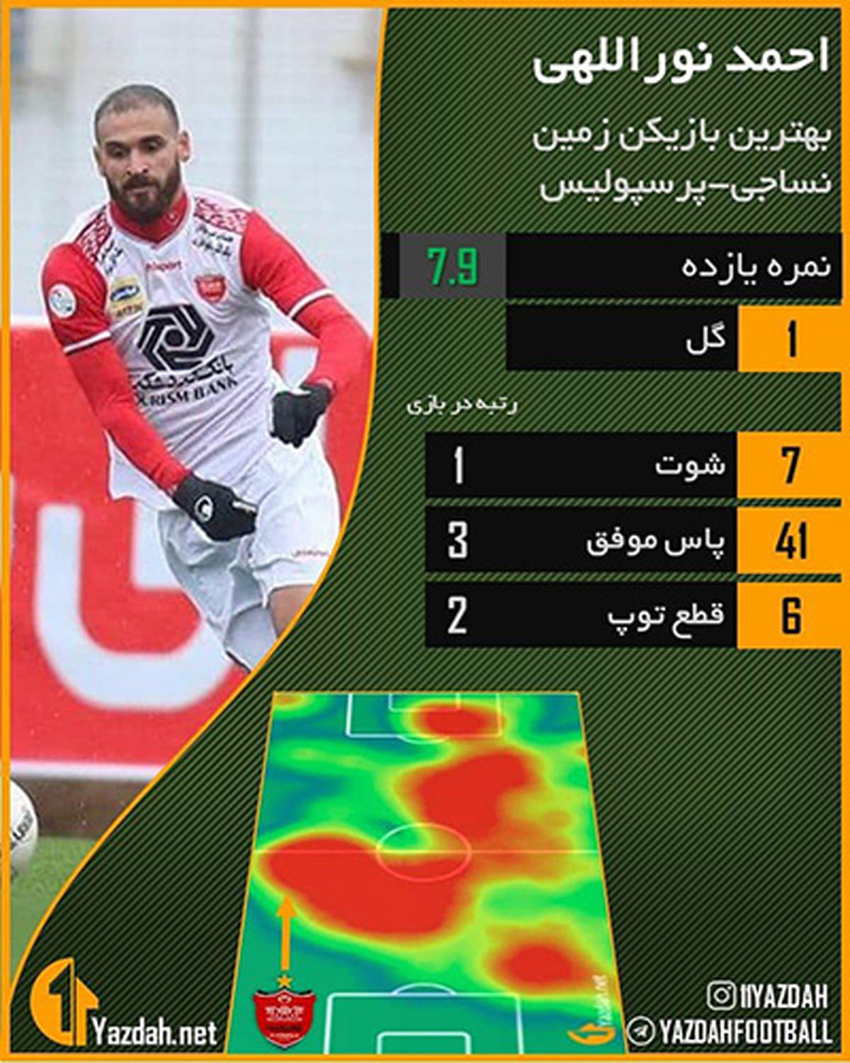 واکنش جنجالی نوراللهی: من خوب بودم!