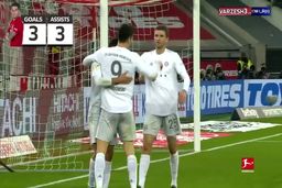 تمام گلها و پاس گلهای کوتینیو در فصل 20-2019