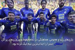 استراماچونی و پایان راهش در استقلال تهران