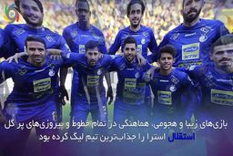 استراماچونی و پایان راهش در استقلال تهران