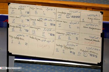 انتخابات فدراسیون فوتبال