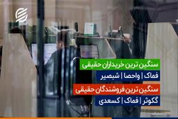 آخر هفته سبز؛ بازار بورس نفس کشید + فیلم