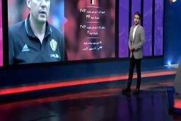 آن روزی که ویلموتس در فوتبال ایران یک قهرمان بود!