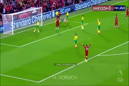 تمامی 26 گل محمدصلاح در سال 2019