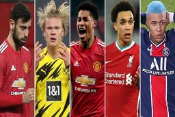 گران‌ترین بازیکنان فوتبال جهان|قیمت