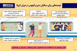 نکات مهم برای اتوبوس سواران و مترو سواران