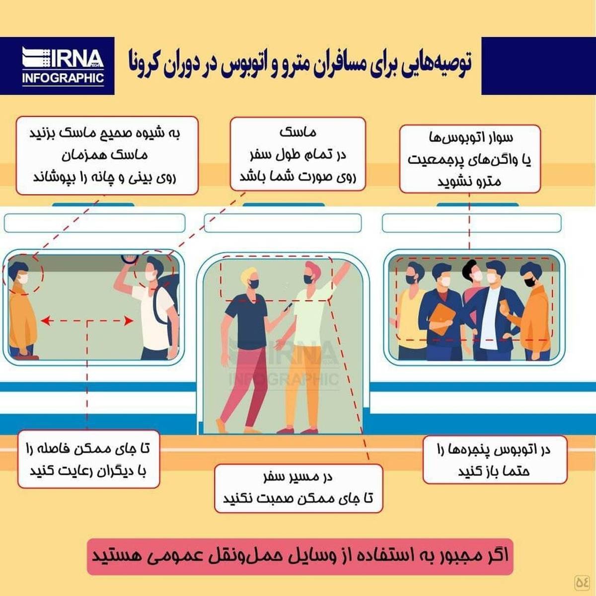 نکات مهم برای اتوبوس سواران و مترو سواران