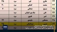 فیلمی از مالک متروپل آبادان که فروریخت|آیاحسین عبدالباقی مرده است؟