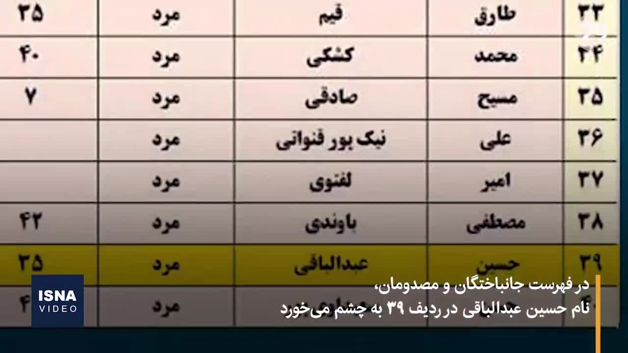 فیلمی از مالک متروپل آبادان که فروریخت|آیاحسین عبدالباقی مرده است؟