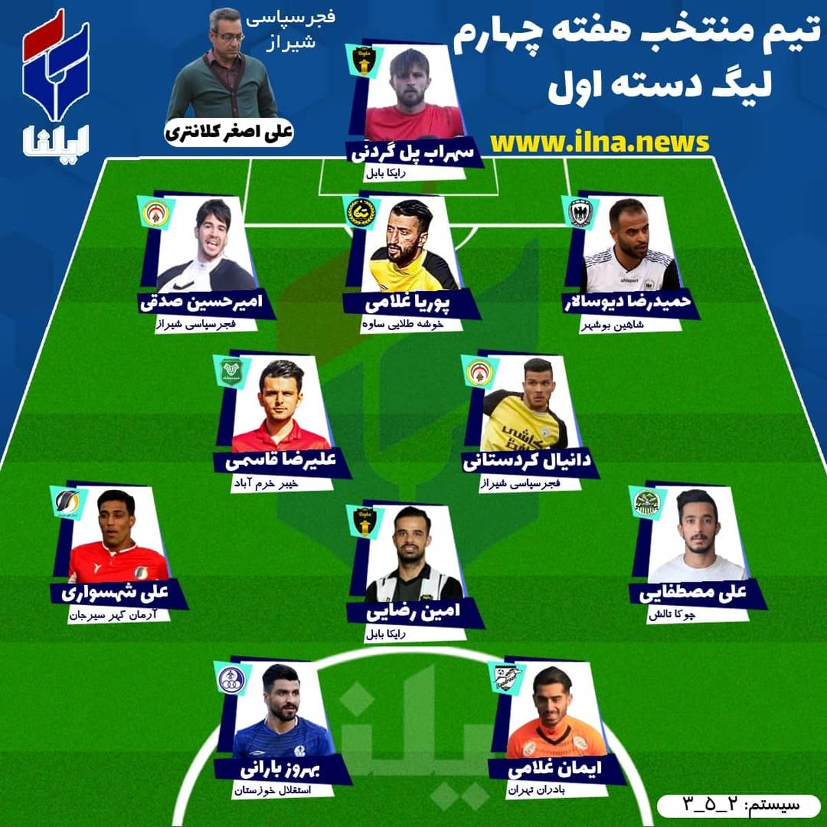 تیم منتخب هفته چهارم لیگ یک