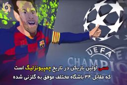 افتخارات مسی پس از کسب ششمین توپ طلا