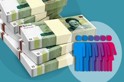 زمان واریز مرحله سوم یارانه نقدی رئیسی | زمان پرداخت کالابرگ الکترونیکی اعلام شد