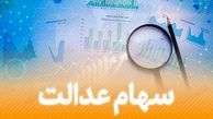 وام جدید دولت به سهام عدالتی ها + شرایط دریافت وام