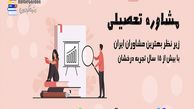 آشنایی با مشاوران مجموعه کنکور آسان است.