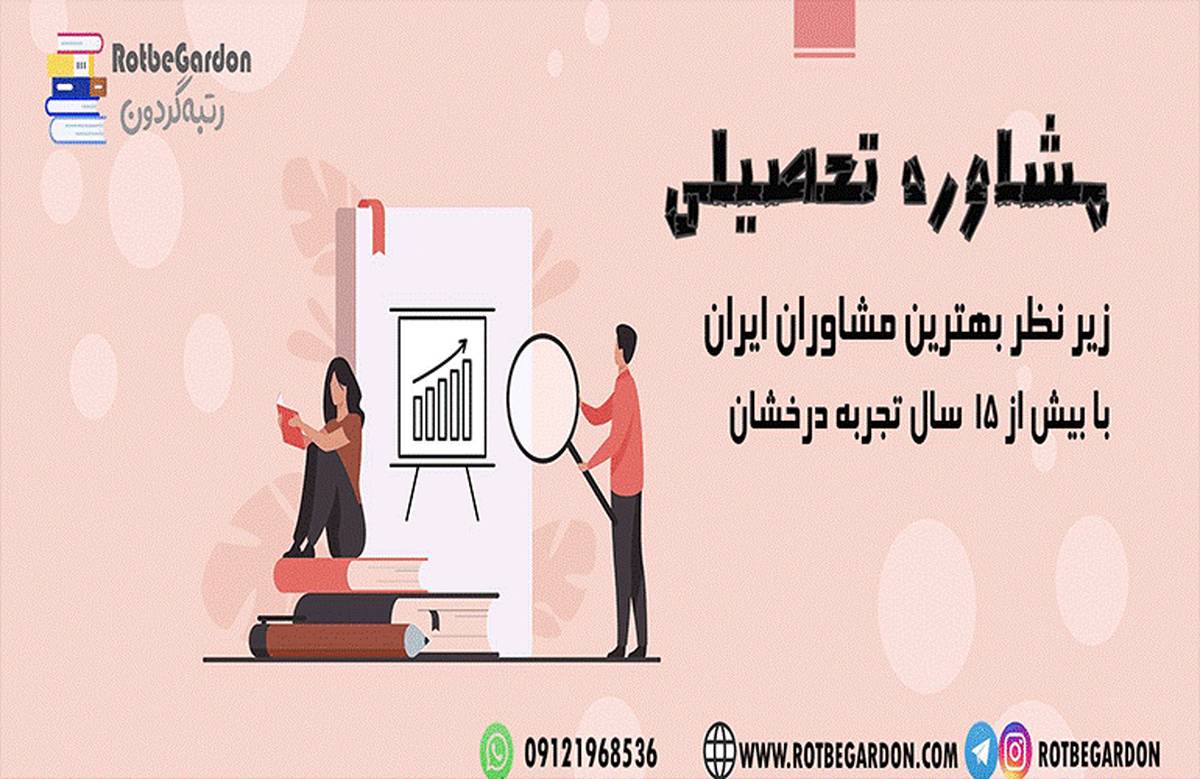 آشنایی با مشاوران مجموعه کنکور آسان است.