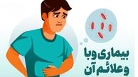هشدار: ورود بیماری وبا به ایران | چه افرادی در معرض ابتلا به وبا هستند؟ + علائم وبا