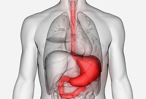 دردهای جدی شکمی؛انواع و نشانه ها