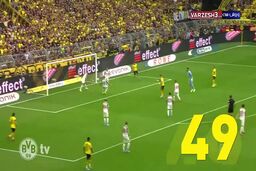 تمام 97 گل دورتموند در سال 2019