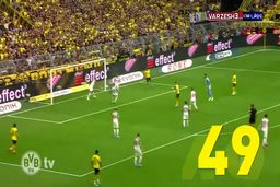 تمام 97 گل دورتموند در سال 2019