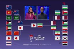 (ویدئو) ایران قهرمان جام ملت‌های آسیا 2024 شد