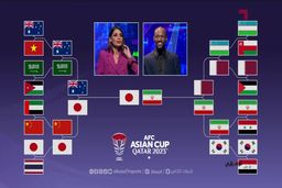 (ویدئو) ایران قهرمان جام ملت‌های آسیا 2024 شد