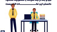 قبل و بعد از ثبت شرکت با مسئولیت محدود دانستن این نکات الزامیست
