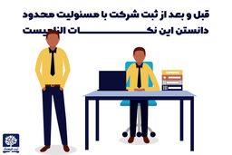 قبل و بعد از ثبت شرکت با مسئولیت محدود دانستن این نکات الزامیست