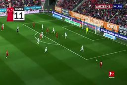 تمام گل‌های لواندوفسکی در بوندسلیگا فصل 20-2019
