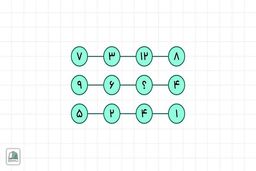 تست هوش تصویری ریاضی | اگر زیر 20 ثانیه عدد درست رو پیدا کنی زدی رو دست انیشتین