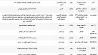 بهترین سایت های پخش زنده مسابقات ورزشی
