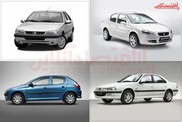 طرح فروش ویژه ایران خودرو آغاز شد