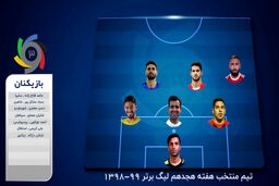 تیم منتخب هفته هجدهم لیگ برتر 99-1398