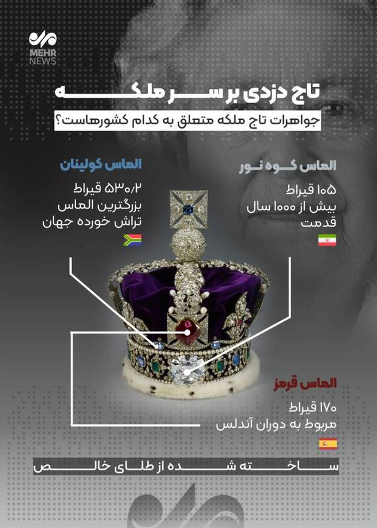 تصویر الماس کوه نور 1000 ساله سرقت شده ایرانی روی تاج ملکه بریتانیا